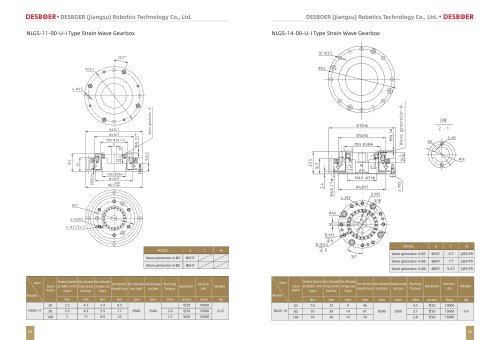 strain wave gearbox NLGS-U- I SERIES