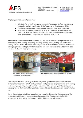 Brief Company History and Information