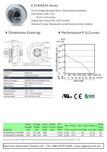 EC Centrifugal Fan/ Motorized Impellers series