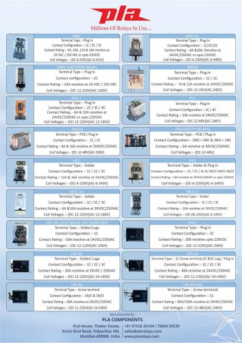 Millions Of Relays ln Use