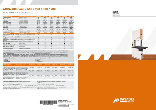AURA