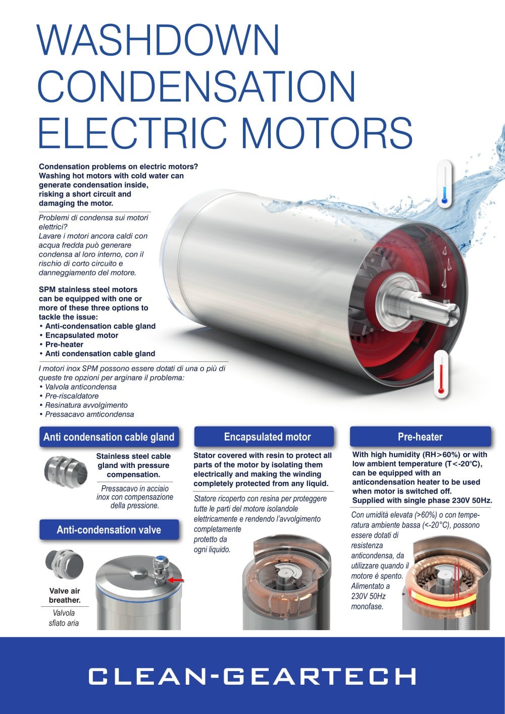 WASHDOWN CONDENSATION ELECTRIC MOTORS - CLEAN-GEARTECH