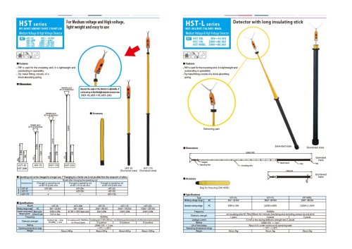 Medium,High,Extra High Voltage detector  telesopic