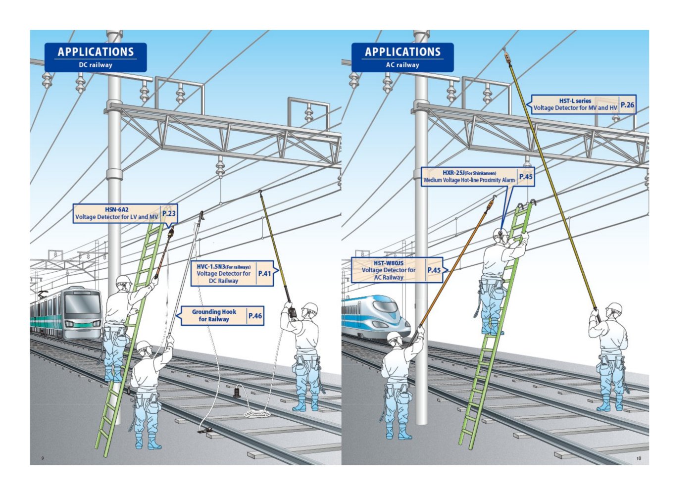 Where voltage detectors are used   Railway - Hasegawa Electric Co., Ltd.
