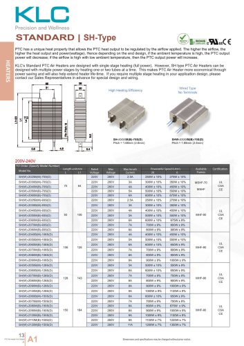 PTC Air Heater Standard SH Type 