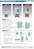 LLCP SERIES Low-Temp. Cooling Liquid Circulation Pump