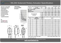 WL340 Solenoid Rotary Industrial Application