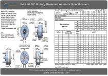 WL490 DC Rotary Solenoid Selection Guide