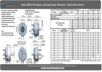 WL590 Rotary Solenoid Motor Solutions Guide