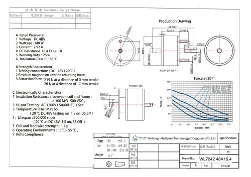 WL7042 Compact Magnetic Push Pull Solenoid Solutions