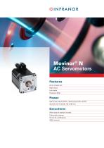 Movinor® N AC Servomotors