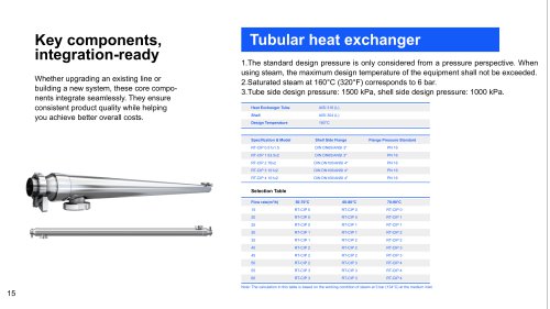 Tubular heat exchanger