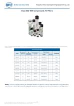 Class 035-800 Compressed Air Filters
