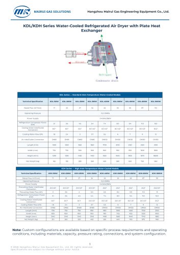 MR_KDL_KDH_Water_Cooled_Plate_Heat_Exchanger_Refrigerated_Air_Dryer_Montserrat