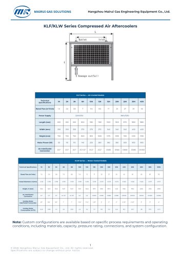 MR_KLF_KLW_Compressed_Air_Aftercoolers_Montserrat