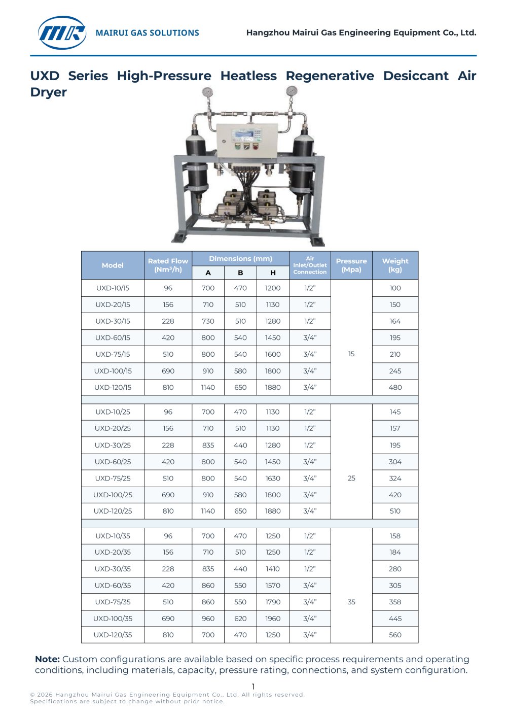 MR_UXD_High_Pressure_Heatless_Desiccant_Air_Dryer_Montserrat - Focus Technology Co., Ltd.