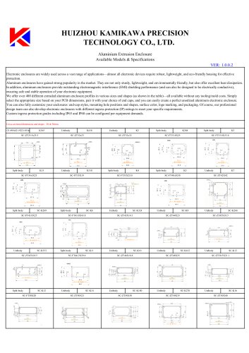 Aluminium Extrusion Enclosure Specifications v1.0.0.2