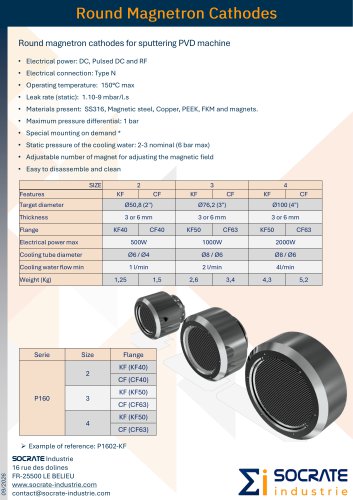 Round Magnetron Cathodes