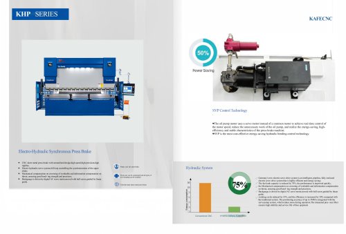 KAFE-Electro-hydraulic press brake-KPH series