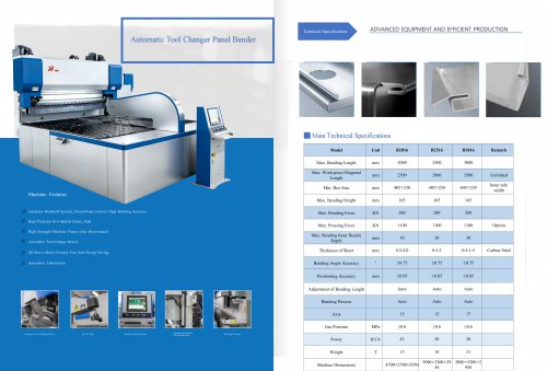 KAFE-Servo-electric bender-B2530