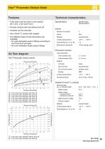 Han® Pneumatic Module Metal