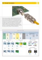 HARTING Device Connectivity - Circular Connectors