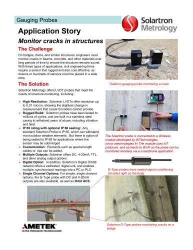 Gauging Probes / Monitor cracks