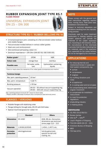 RUBBER EXPANSION JOINT TYPE RS-1