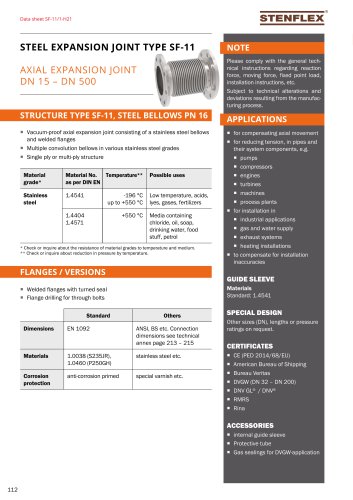 STEEL EXPANSION JOINT TYPE SF-11