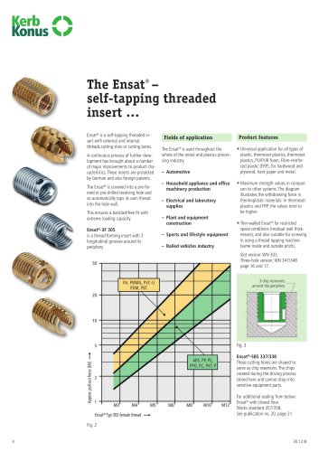 Ensat® for plastic and wood and variants