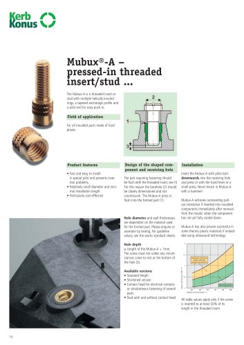 Mubux®-A ? pressed-in threaded insert/stud ...