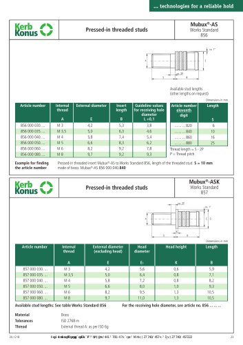 Pressed-in threaded studs 8560