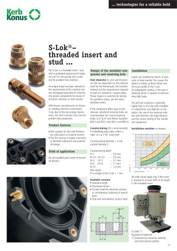 S-Lok®? threaded insert and stud ...