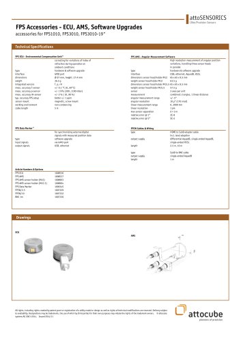 Cables / Wiring Options