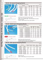 RCCN KS / KVS0 / KSN Spiral wrapping bands B28