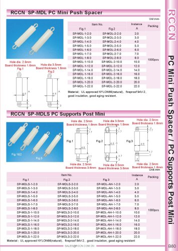 RCCN  SP-MDL PC Mini Push Spacer