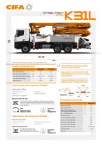 K31L - EN | Datasheet