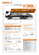 K38L - EN | Datasheet