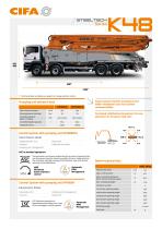 K48 - EN | Datasheet