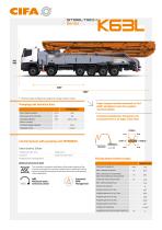 K63L - EN | Datasheet