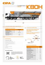 K80H - EN | Datasheet