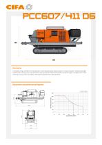 PCC_607/411 D6 - EN | Datasheet