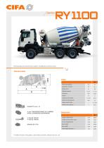 RY Series - EN | Datasheet