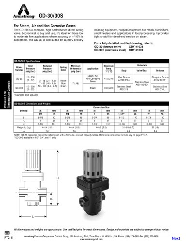 Pressure Reducing Valve