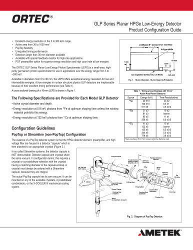 GLP Planar, HPGe Low-Energy Photon Spectrometer