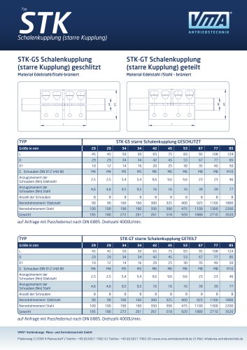 rigid shaft coupling STK