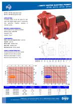 Dirty water electric pump: JET10S - JET11S - JET14S - JET15S