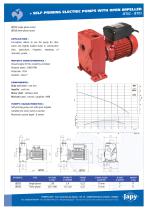 Electric pumps with open impeller for water: JET02 à JET17