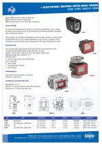 Electronic pulse meters with oval gears: K200 - K400 - K603 - K603H - K604