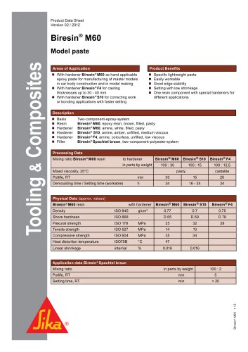 Biresin® M60